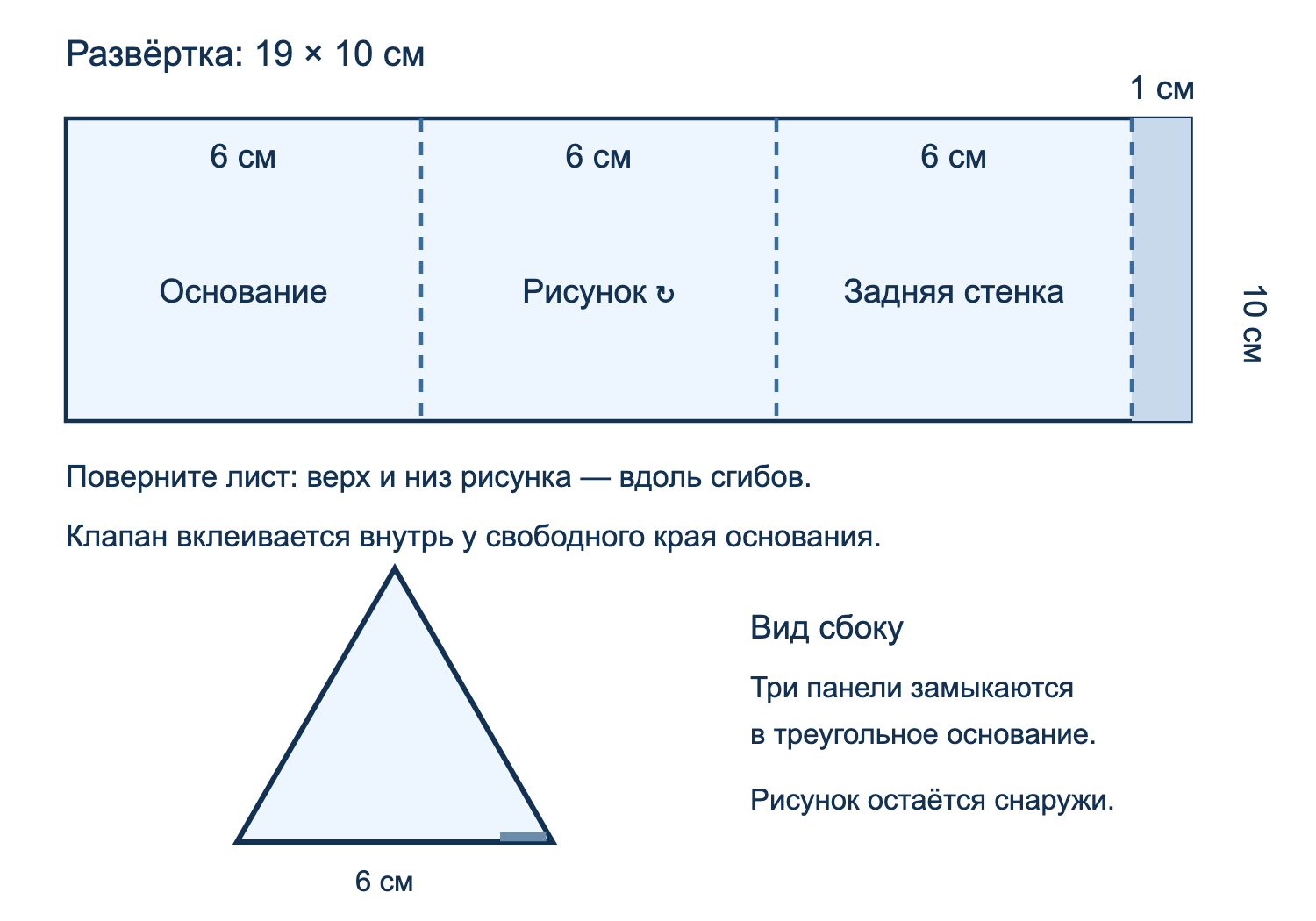 Развёртка карточки 19 на 10 сантиметров: три панели по 6 сантиметров и клапан 1 сантиметр; рядом вид треугольного основания сбоку