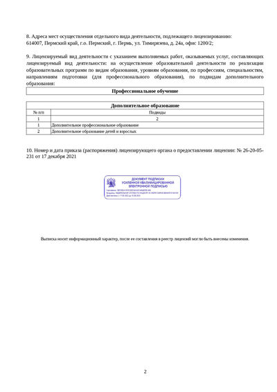 Выписка из реестра лицензий — страница 2